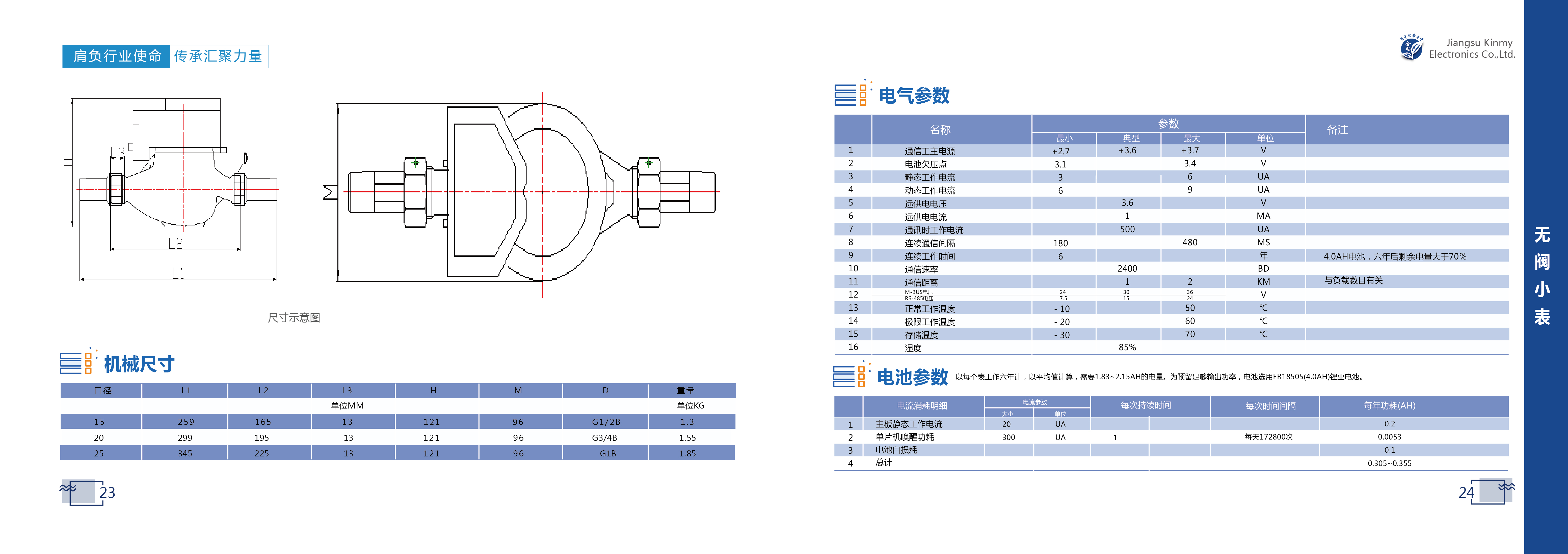 23-24-MA111K-01