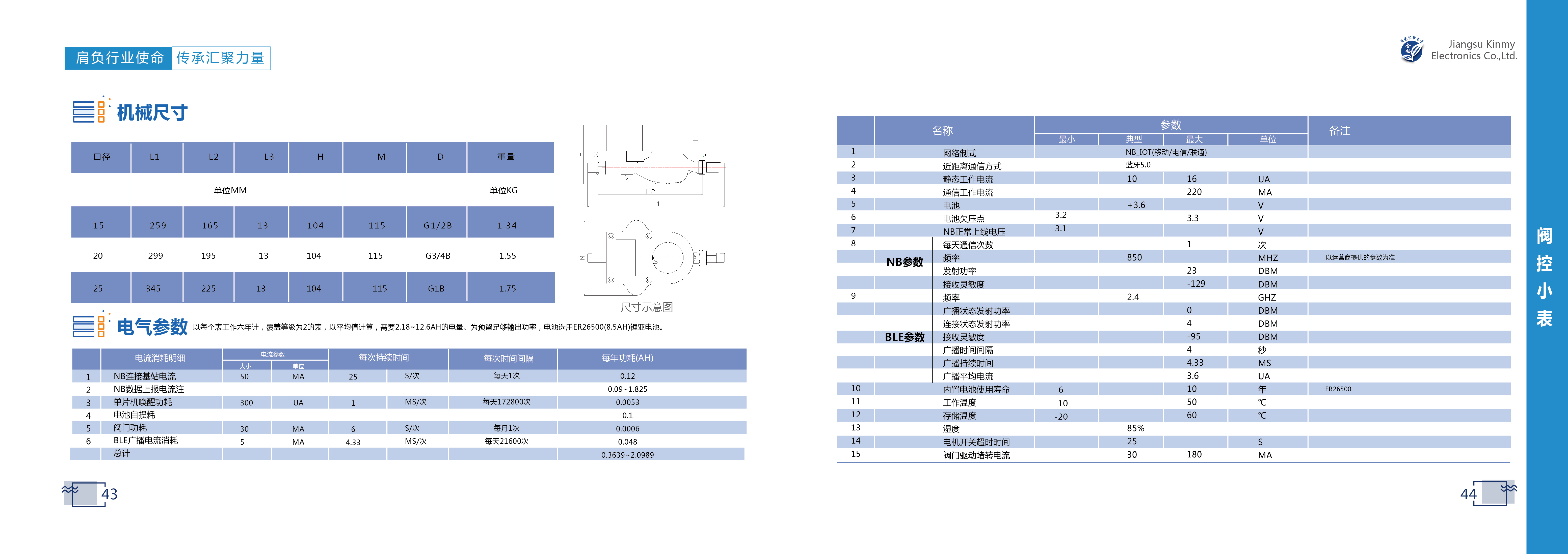 43-44-MA621A MA621B-2-01