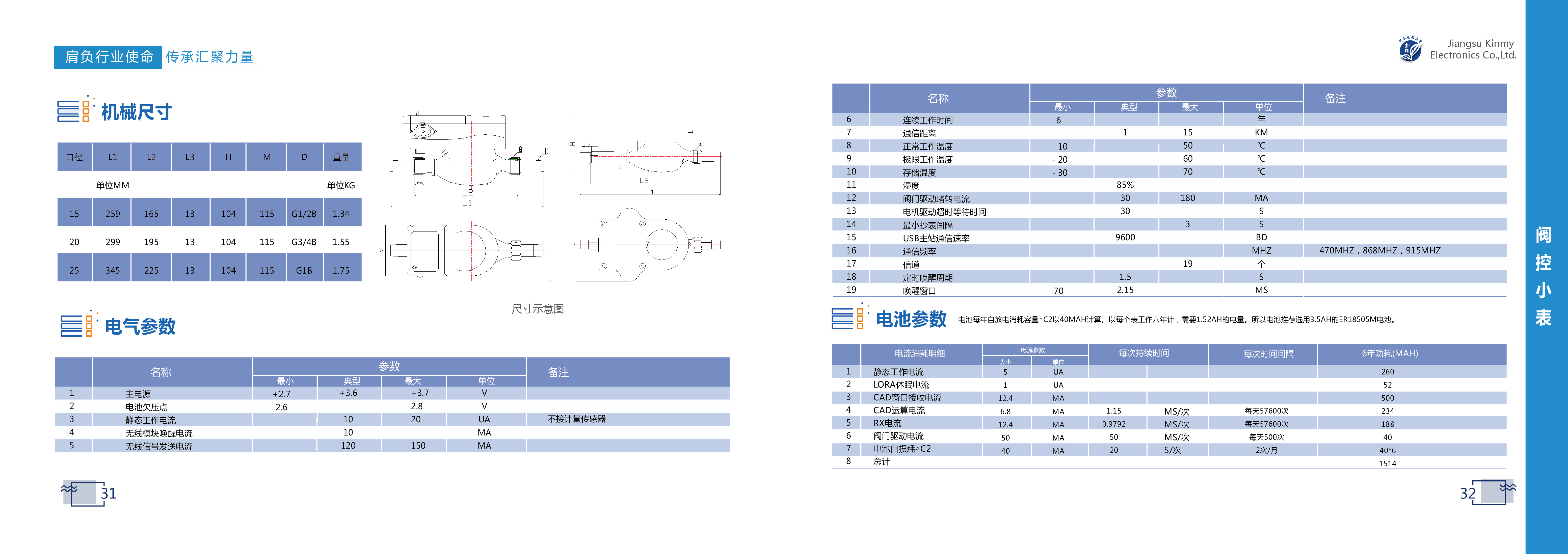 31-32-MA603B-01