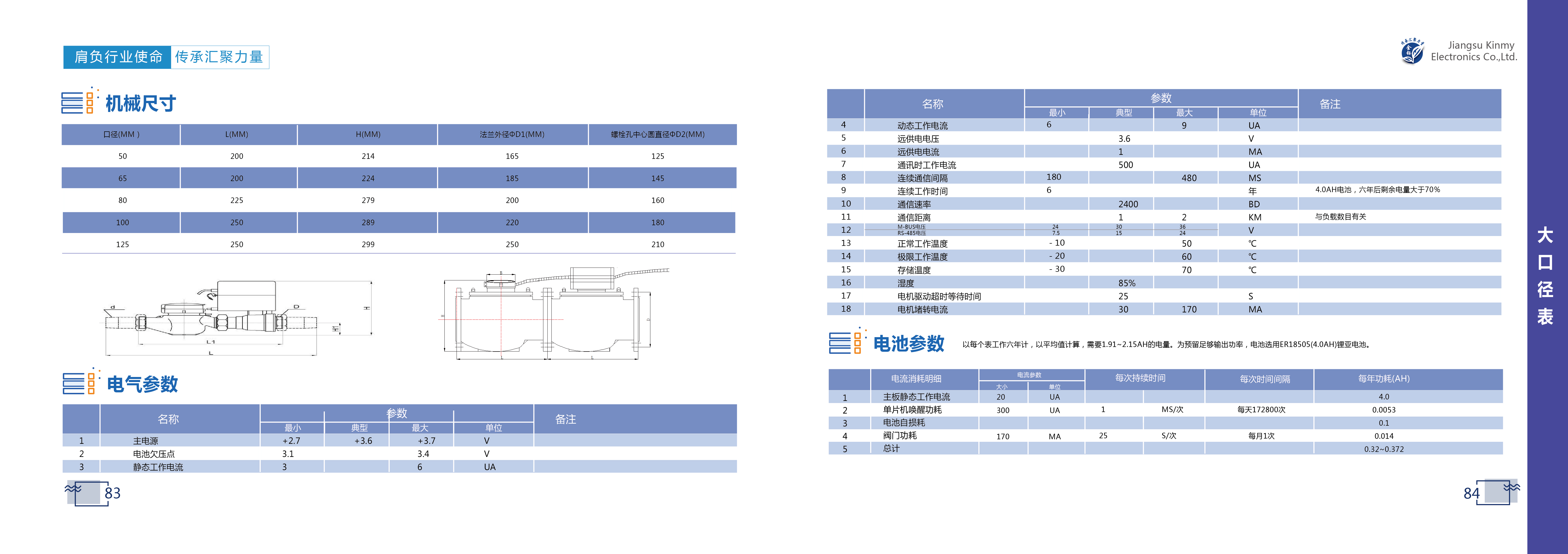 83-84-有线阀控MA611T-02-01