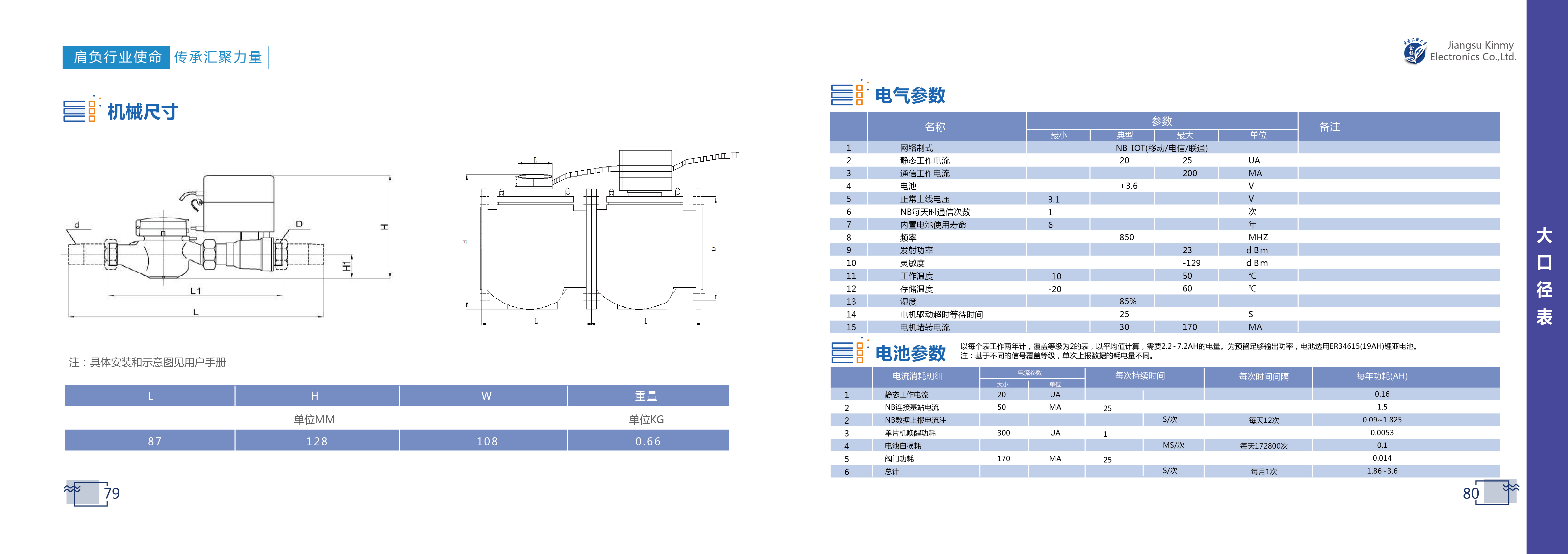 79-80-GB609A-01